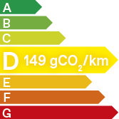 MG ZS G CO2